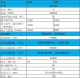 KEVAC 4KW 工業(yè)吸塵器 K4S、K4P